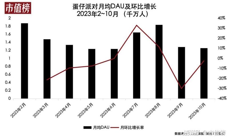 搞趣网：倩女幽魂手游刀（客）天赋加点推荐  刀客天赋加点攻略